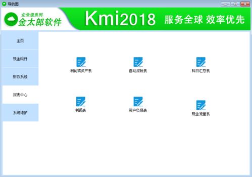 財務人員筆試試題
