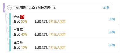 中農圖研 北京 科技發(fā)展中心 工商信息 信用報告 財務報表 電話地址查詢 天眼查