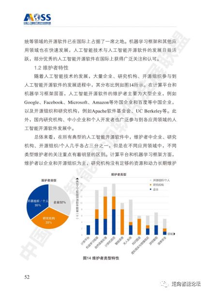 干貨 中國人工智能開源軟件發(fā)展白皮書 2018 及解讀ppt