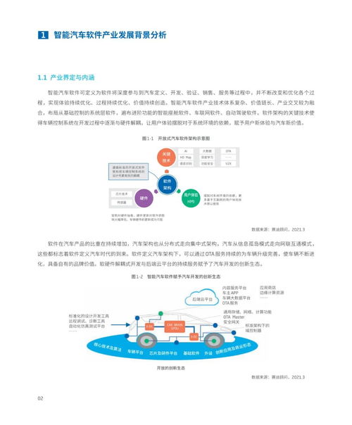 技術報告 軟件定義汽車 中國智能汽車軟件產業發展趨勢洞見.pdf 鏈